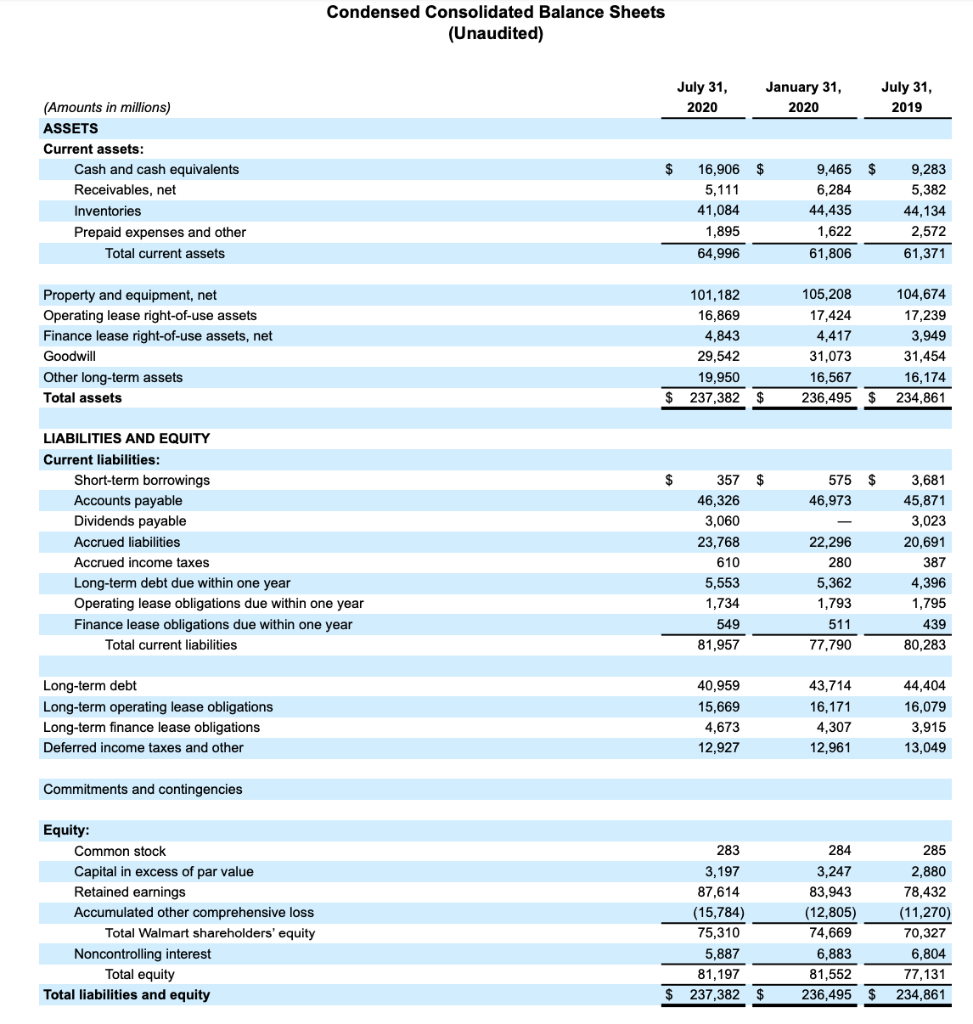Cash Flow Statements. You need to assume three sets of financial projections: