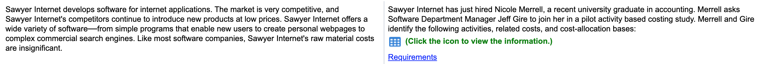 Sawyer Internet develops software for internet applications. The market is very