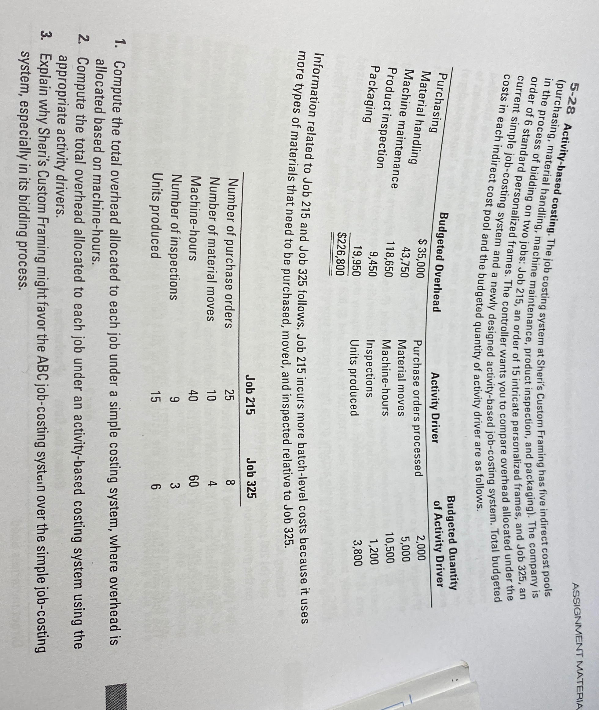  5-28 Activity-based costing. The job costing system at Sheri's Custom Framing