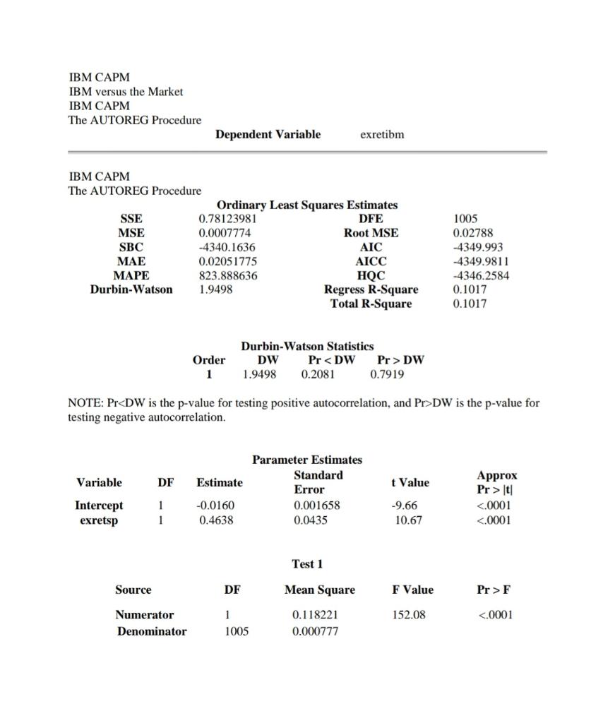 of an individual companys stock returns to the returns of the market