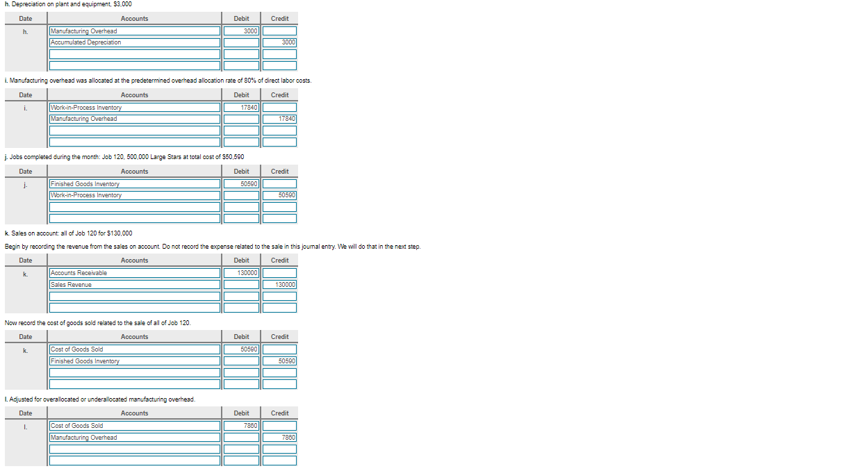 the company. 2. T-accounts for the general ledger, the Raw Materials Inventory