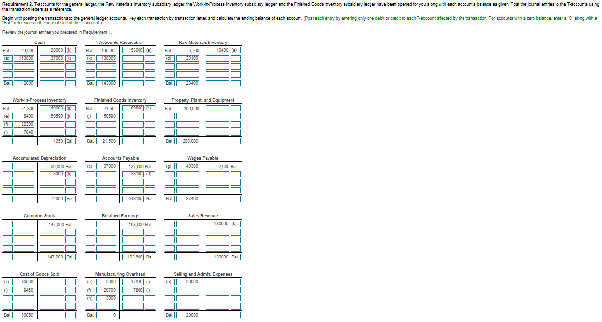 subsidiary ledger, the Work-in-Process Inventory subsidiary ledger, and the Finished Goods Inventory