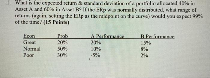  1. What is the expected return & standard deviation of a