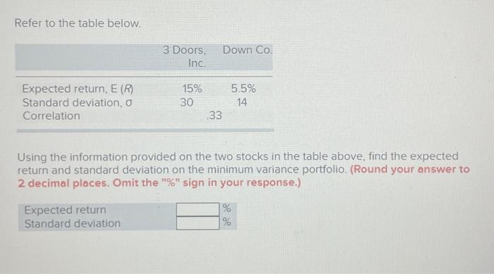  Refer to the table below. Using the information provided on the