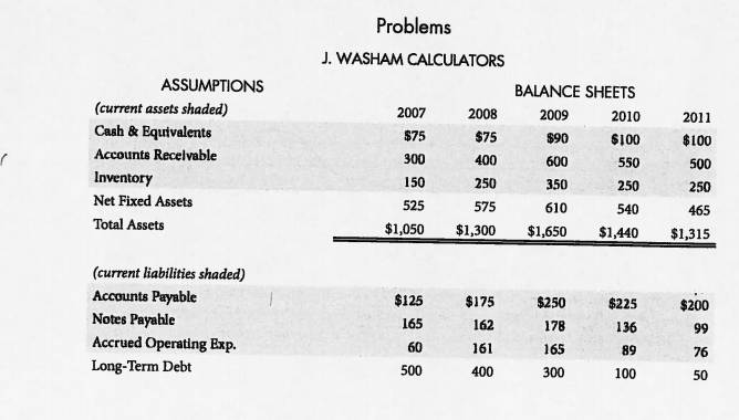  Answer Question 9 only Problems J. WASHAM CALCULATORS 2011 2007 $75
