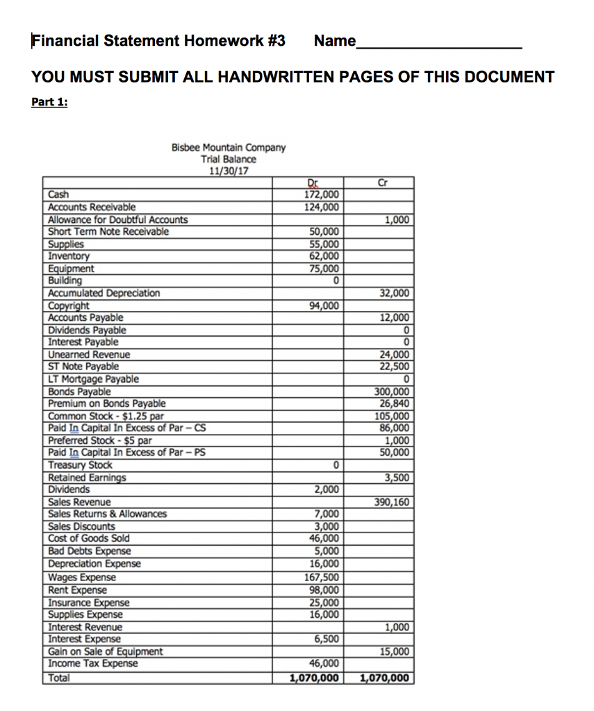  Financial Statement Homework #3 Name YOU MUST SUBMIT ALL HANDWRITTEN PAGES