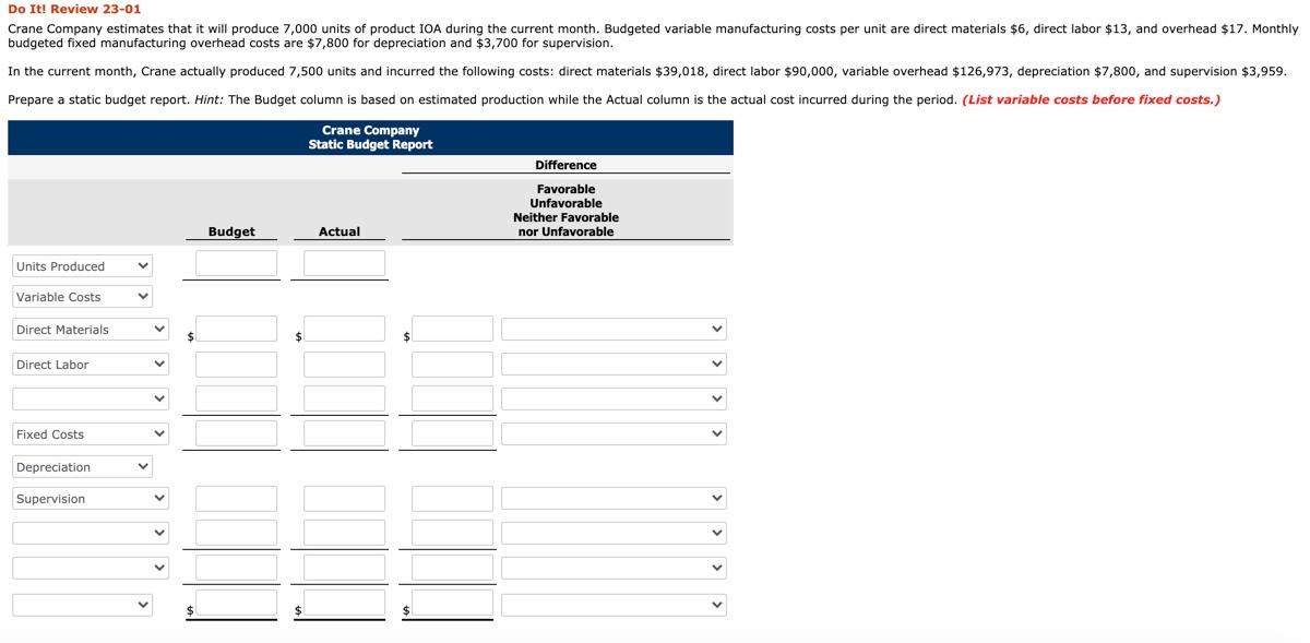  Do It! Review 23-01 Crane Company estimates that it will produce