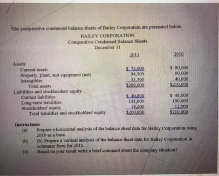 please give me the answer quickly i have an exam with 30