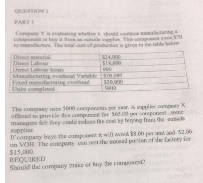 QUESTION 2 PARTI Company Y is evaluating whether it should continue