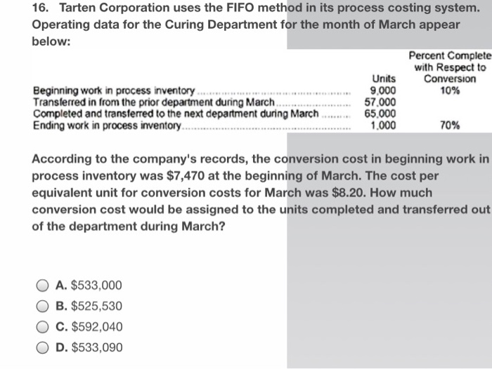  16. Tarten Corporation uses the FIFO method in its process costing