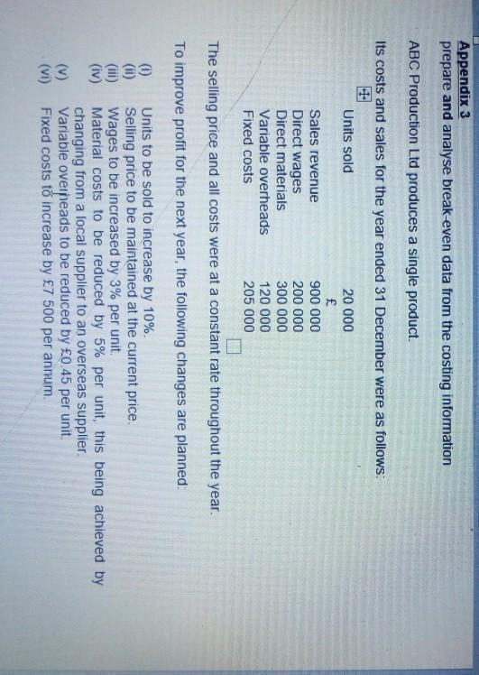  Appendix 3 prepare and analyse break-even data from the costing information