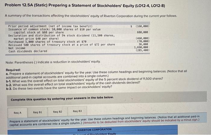  Problem 12.5A (Static) Preparing a Statement of Stockholders' Equity (L012-4, L012-8)