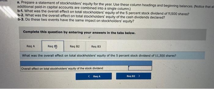 during the current year follows. $ Prior period adjustment (net of income
