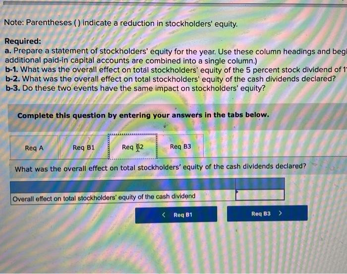 tax benefit) Issuance of common stock: 10,000 shares of $10 par value