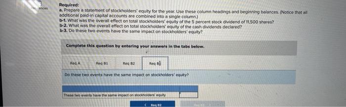 Declaration and distribution of 5% stock dividend (11,580 shares, market price $40