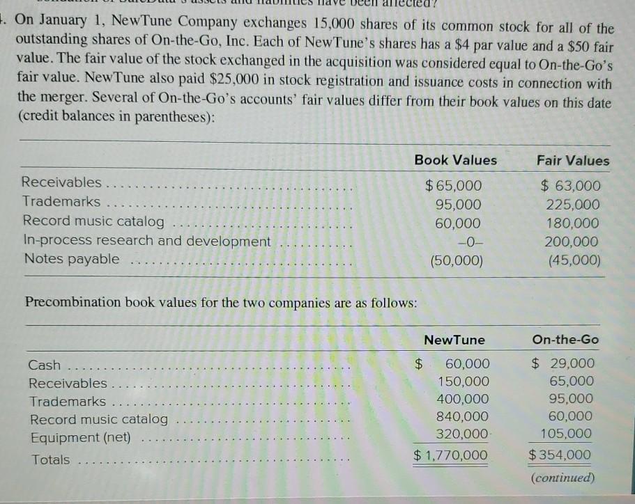  If dissolution doesn't take place and both remain as separate entities,