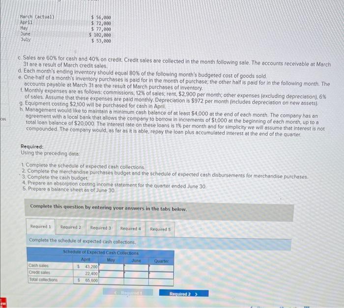 LO8-9, LO8-10] The following data relate to the operations of Shilow Company,