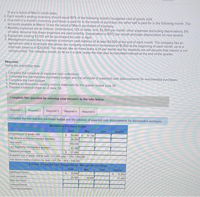a wholesale distributor of consumer goods: a. The gross margin is 25%