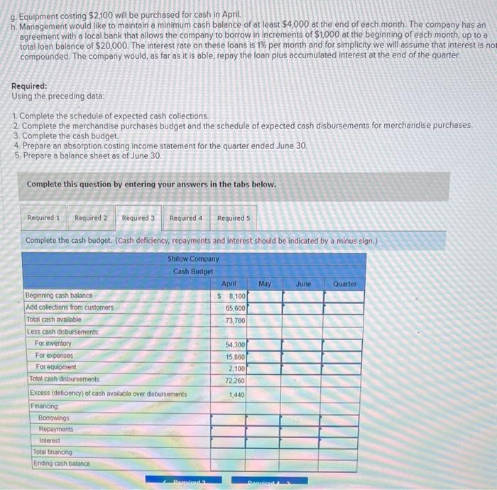 of sales. b. Actual and budgeted sales data: c. Sales are 60%