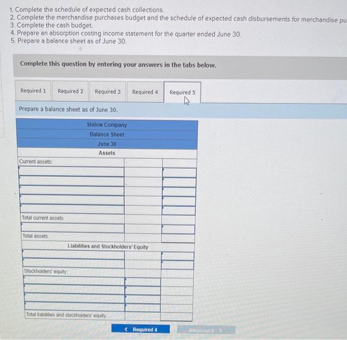 month following sale. The accounts recelvable at March 31 are a result