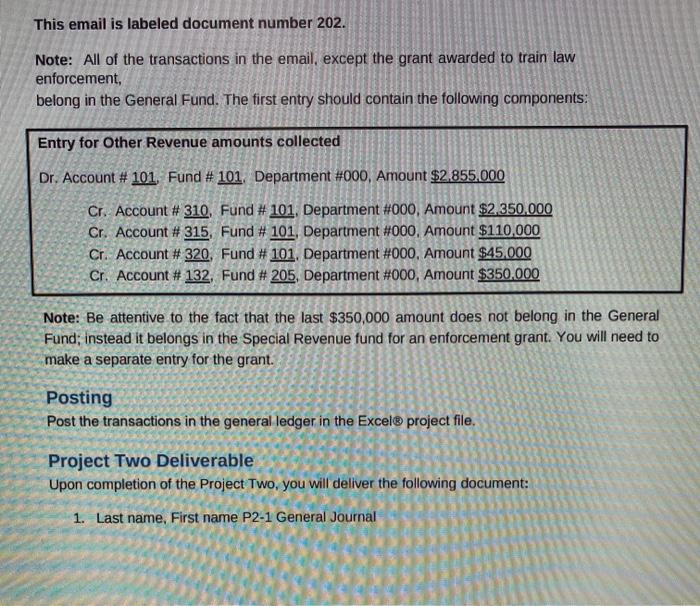 Tax related transactions through February To: Junior Accounting Staff From: Comptroller of