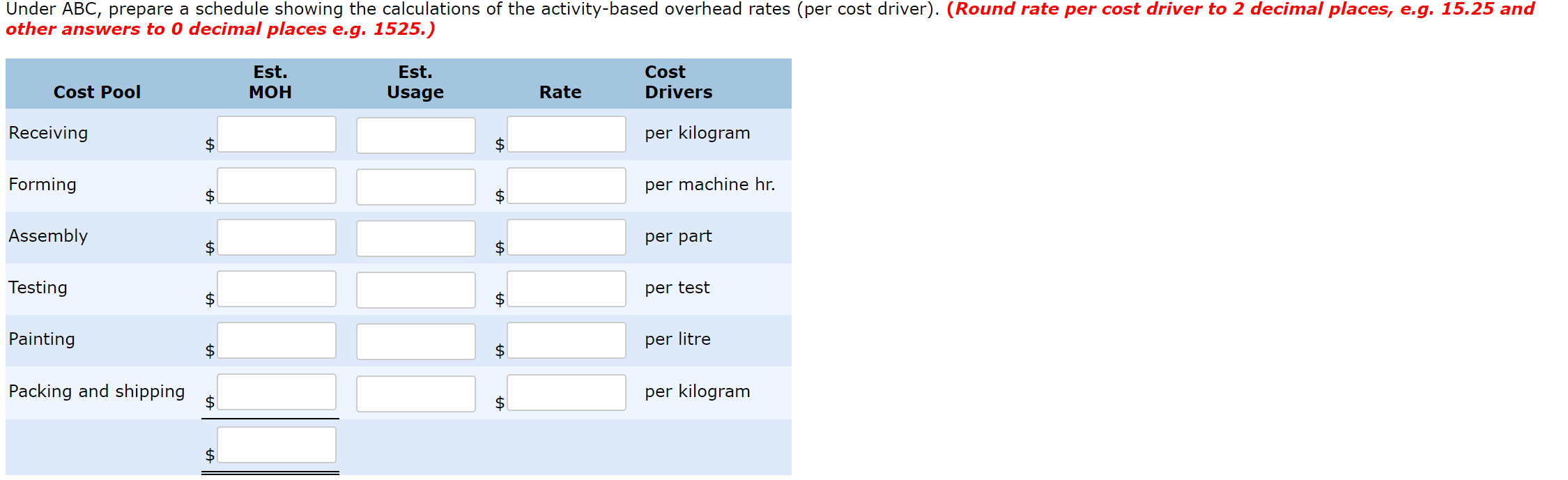 steel cylinders and nozzles for two models of fire extinguishers: (1) a
