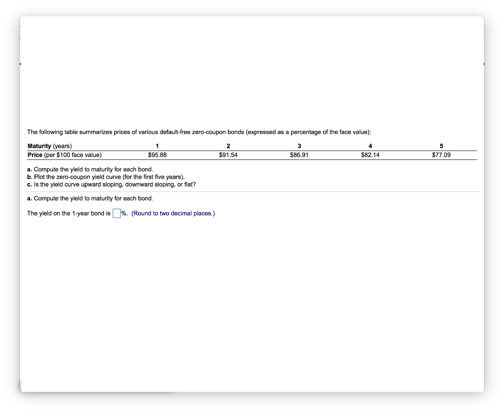 a. b. c. d. 5 $77.09 The following table summarizes prices of