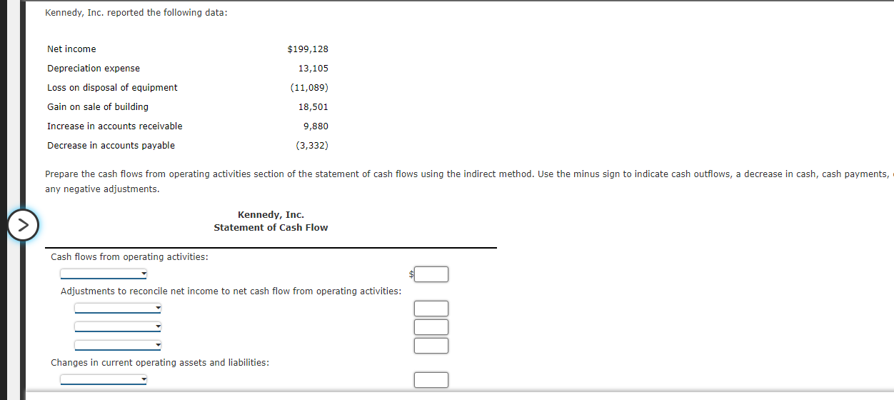 please help me answer this asap. question q6 Kennedy, Inc. reported the