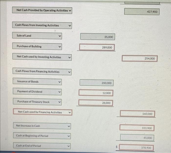 for Stamos Corporation for the year ended December 31, 2022. Beginning cash