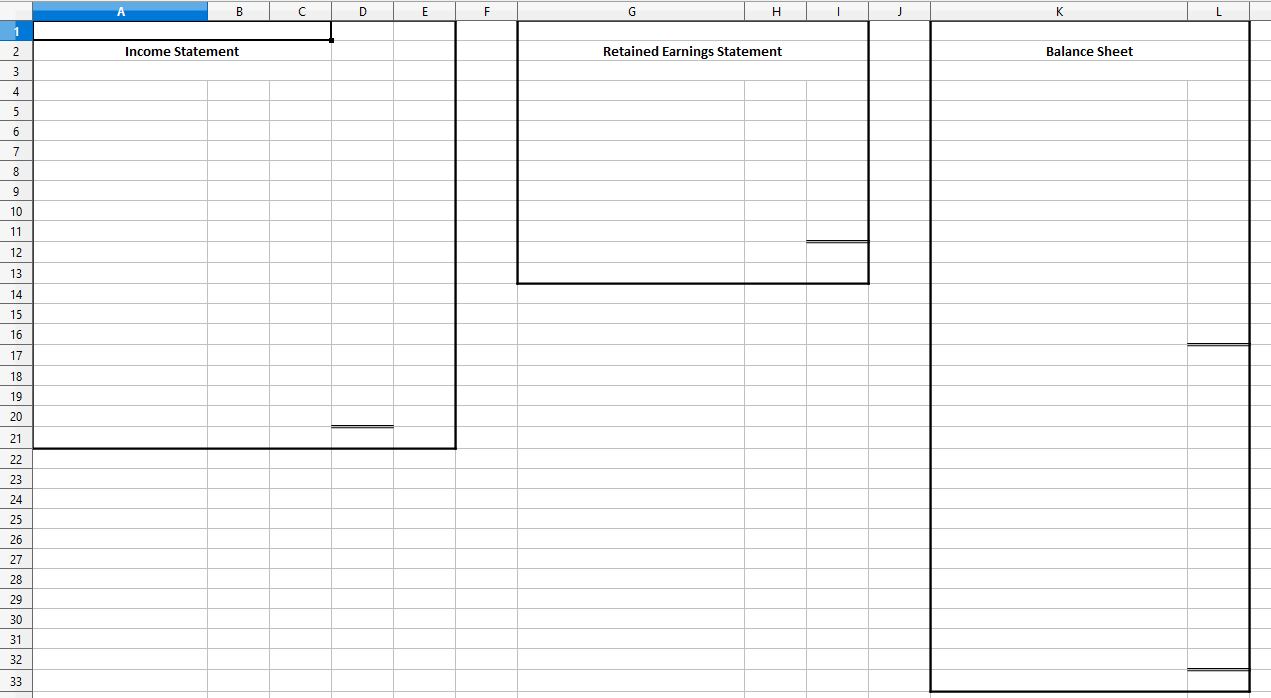 Prepare the income statement, retained earnings statement and balance sheet at and