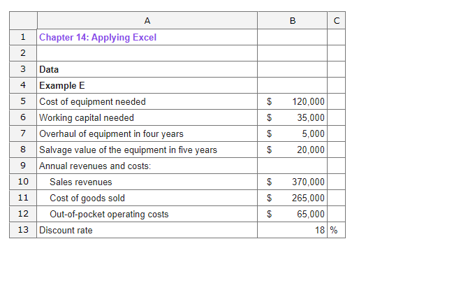  B B 1 Chapter 14: Applying Excel N 4 $ $