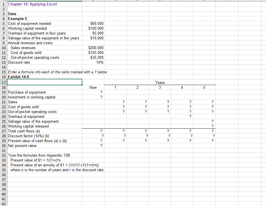 of equipment needed Working capital needed Overhaul of equipment in four years