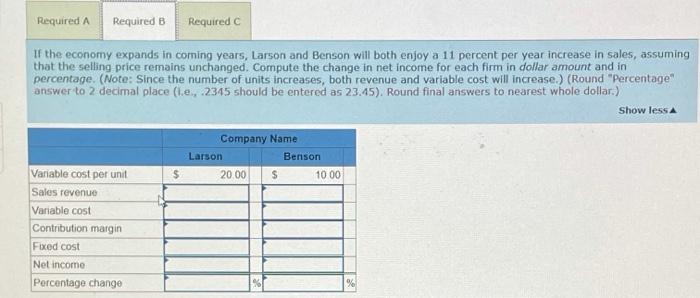 invest $1 million in a start-up firm. He Is nervous, however, about