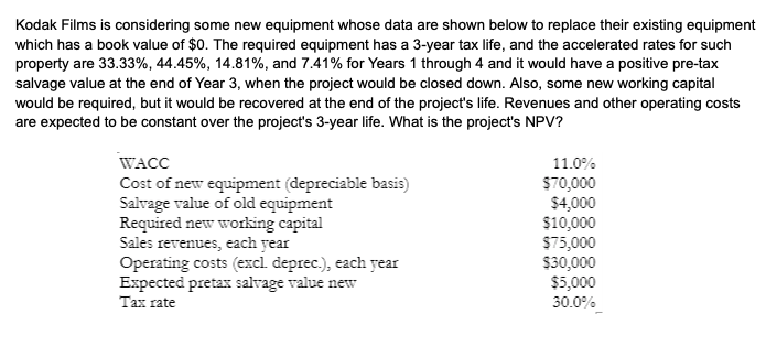  Kodak Films is considering some new equipment whose data are shown