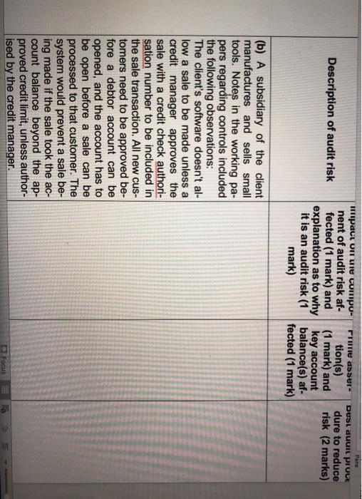 firm. He has been asked by the audit partner to evaluate the