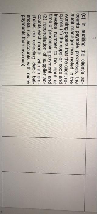 following audit risks of a major inter- national client. For each of