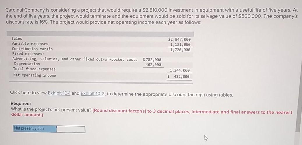  Cardinal Company is considering a project that would require a $2,810,000