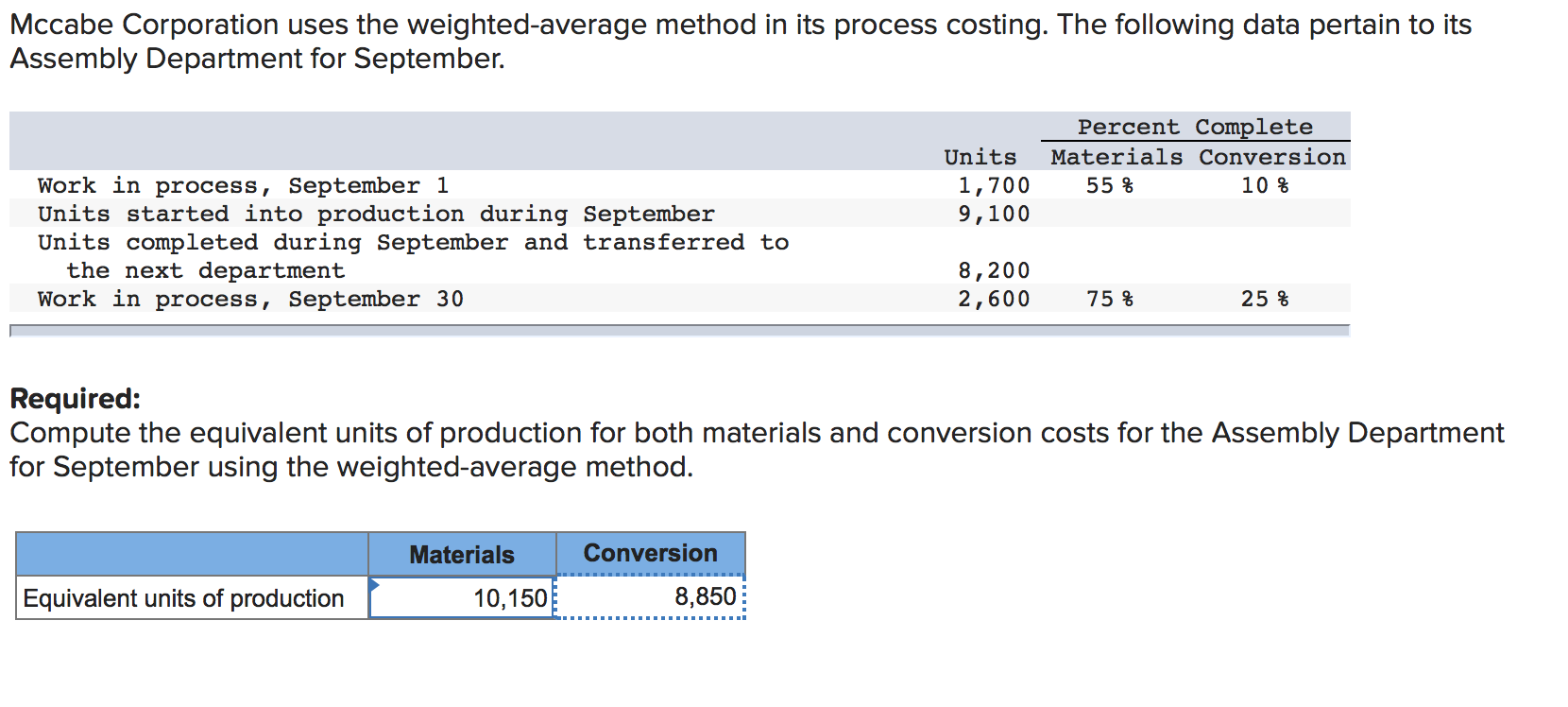 Mccabe Corporation uses the weighted-average method in its process costing. The