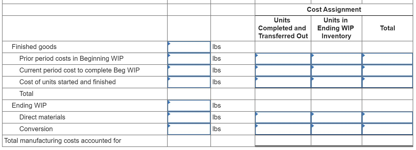 in the manufacturing. The E molding department fills the molds with hot
