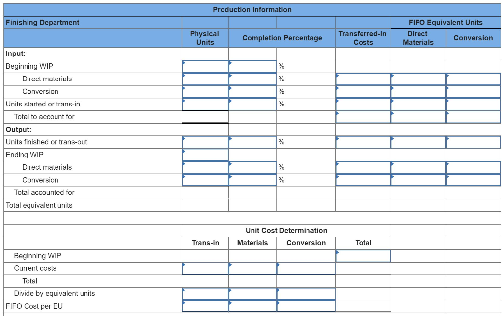 liquid plastic that is left to cool and then opens them. The
