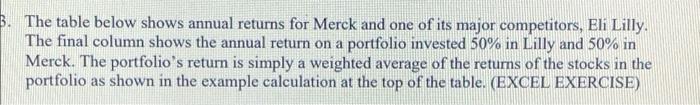  B. The table below shows annual returns for Merck and one
