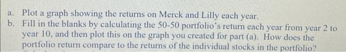 return on a portfolio invested 50% in Lilly and 50% in Merck.