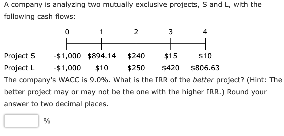 $17,000, and its expected cash flows would be $5,500 per year for