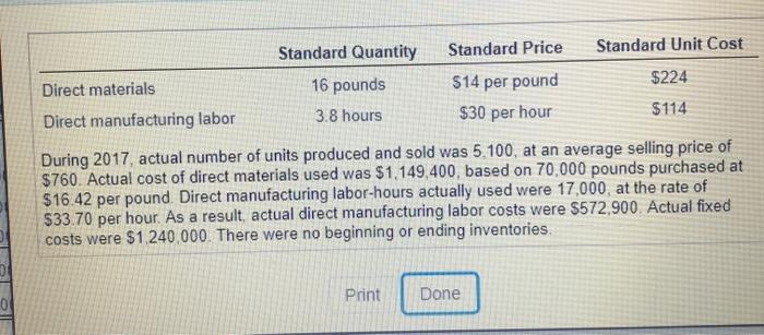  i figured it out Standard Quantity Standard Price Standard Unit Cost