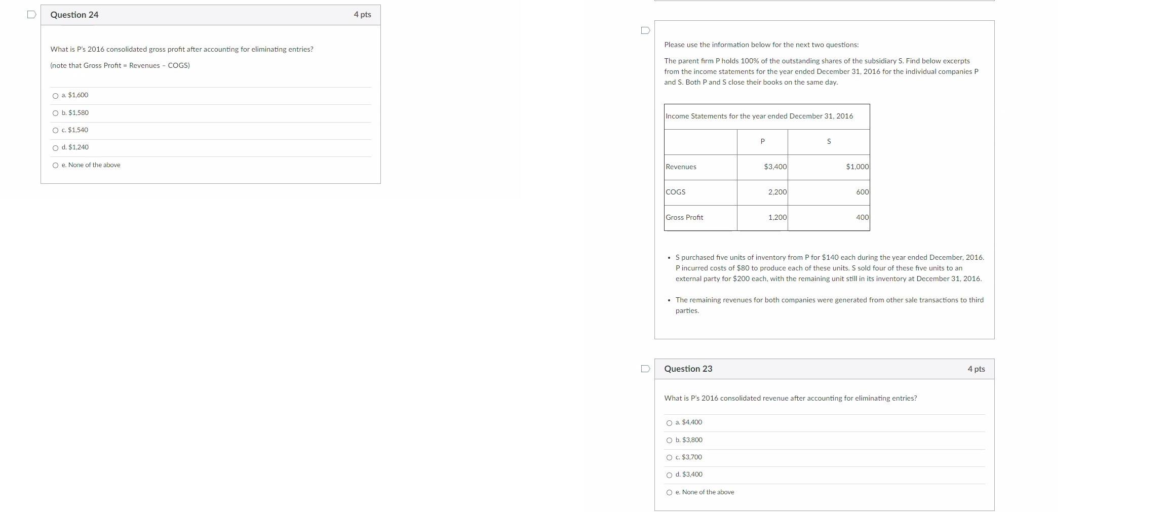 The parent firm P holds 100% of the outstanding shares of the