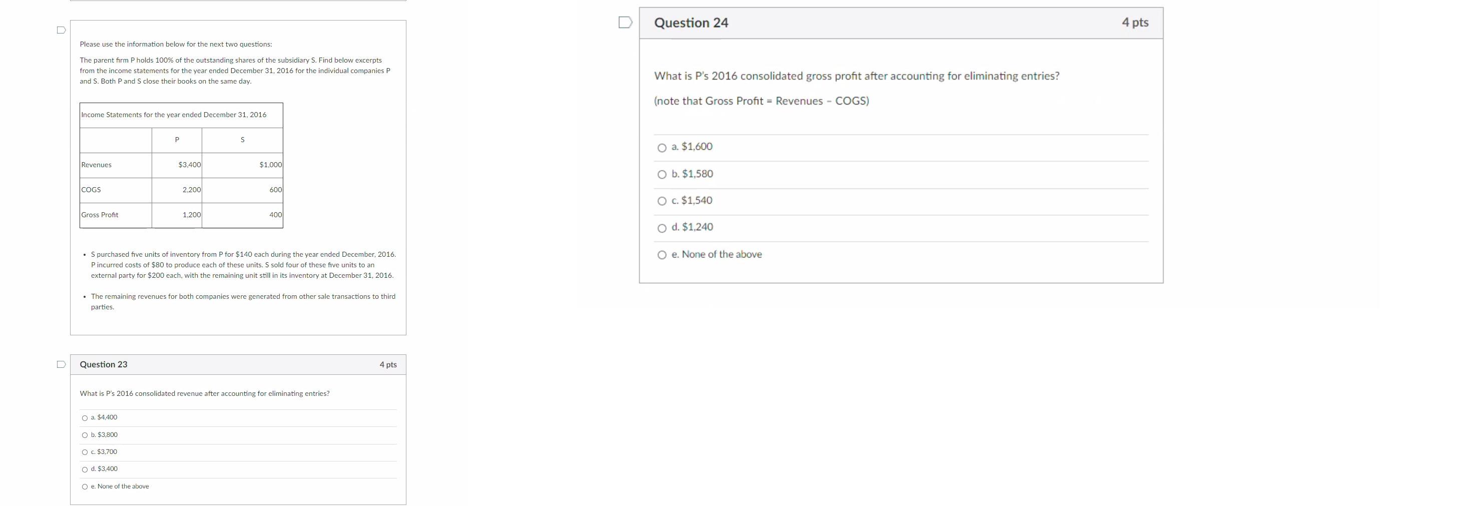 subsidiary S. Find below excerpts from the income statements for the year