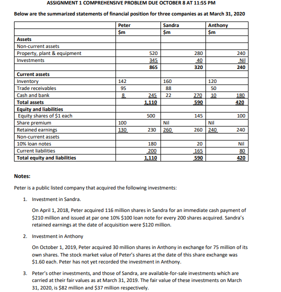  ASSIGNMENT 1 COMPREHENSIVE PROBLEM DUE OCTOBER 8 AT 11:55 PM $m