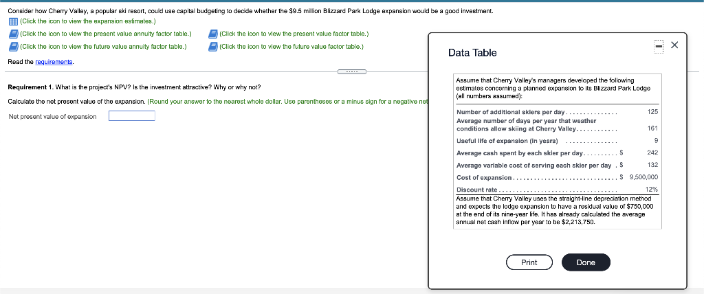  Consider how Cherry Valley, a popular ski resort, could use capital