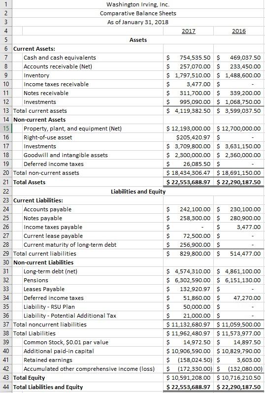 Please use provided information below to complete: A direct method statement of