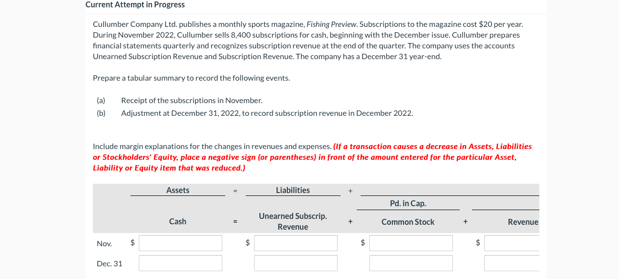 tabular summary to record sales taxes payable and sales. Include margin explanations